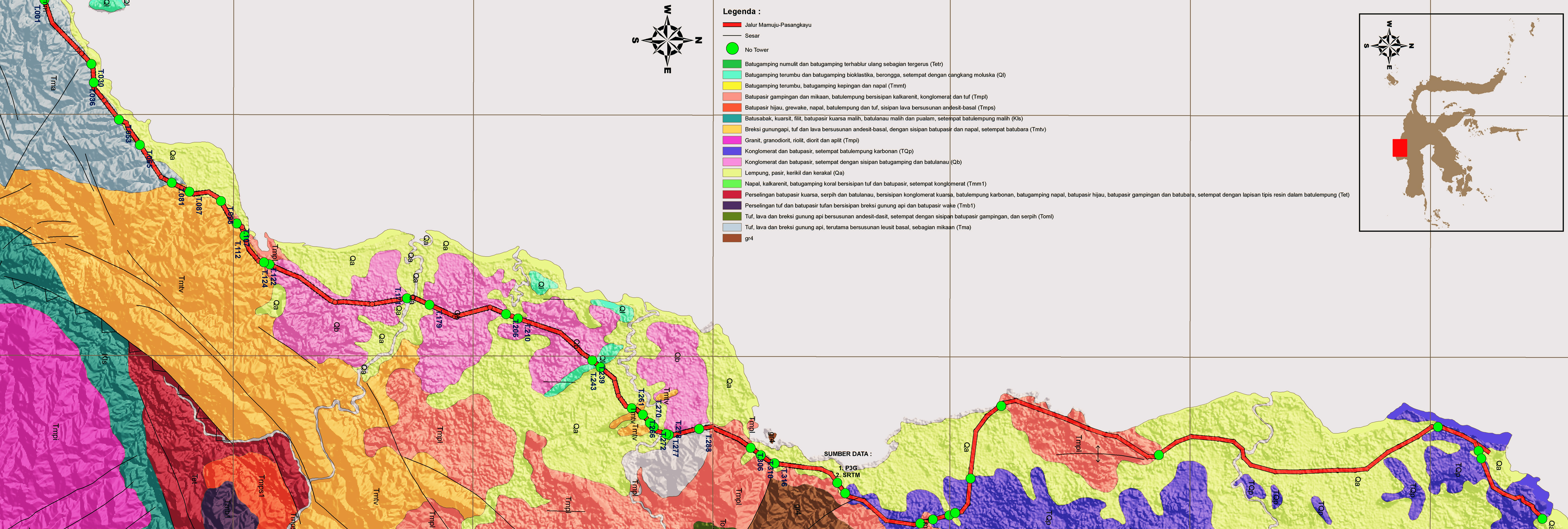 Survey Topografi